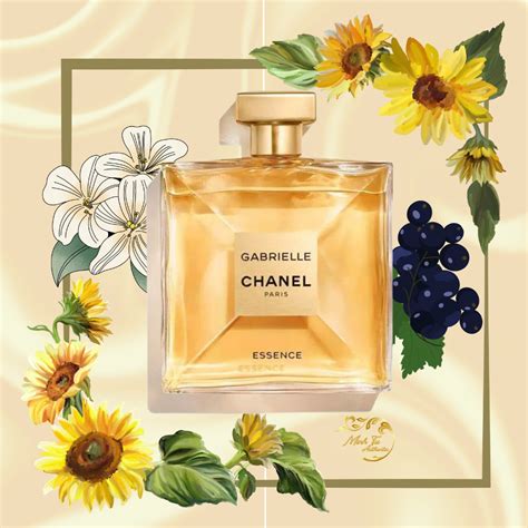 chanel niche fragrances line|Chanel eau de parfum.